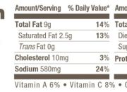 Bean and Cheese Burrito Nutrition A Complete Guide