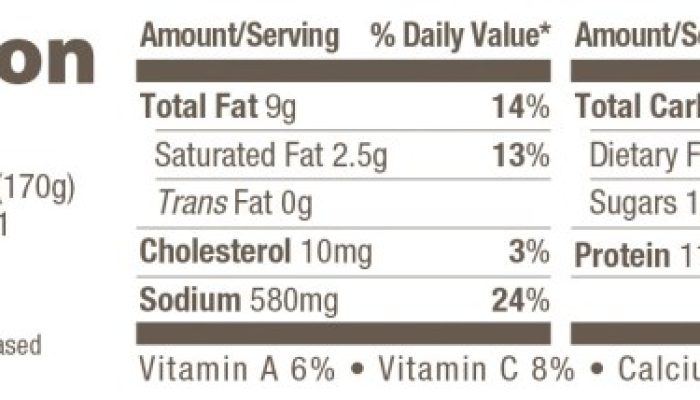 Bean and Cheese Burrito Nutrition A Complete Guide