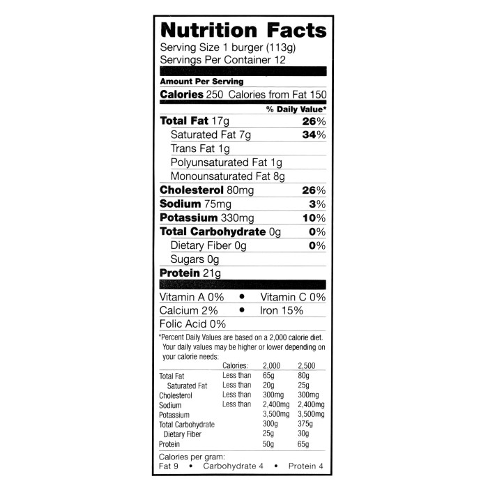 Cheese burger nutrition facts