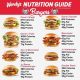 Nutrition wendys wendy guide menu food fast nutritional chicken full