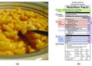 Mac and Cheese Nutrition Info A Detailed Guide