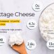 1/2 c cottage cheese nutrition