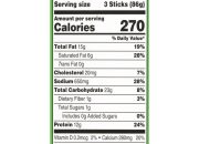 Mozzarella Cheese Sticks Nutrition Facts