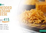 Shredded Cheddar Cheese Nutrition A Deep Dive