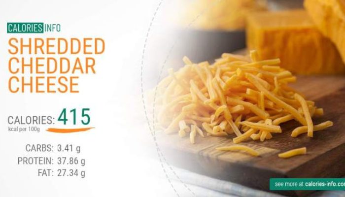 Shredded Cheddar Cheese Nutrition A Deep Dive