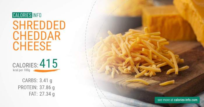 Shredded cheddar cheese nutrition