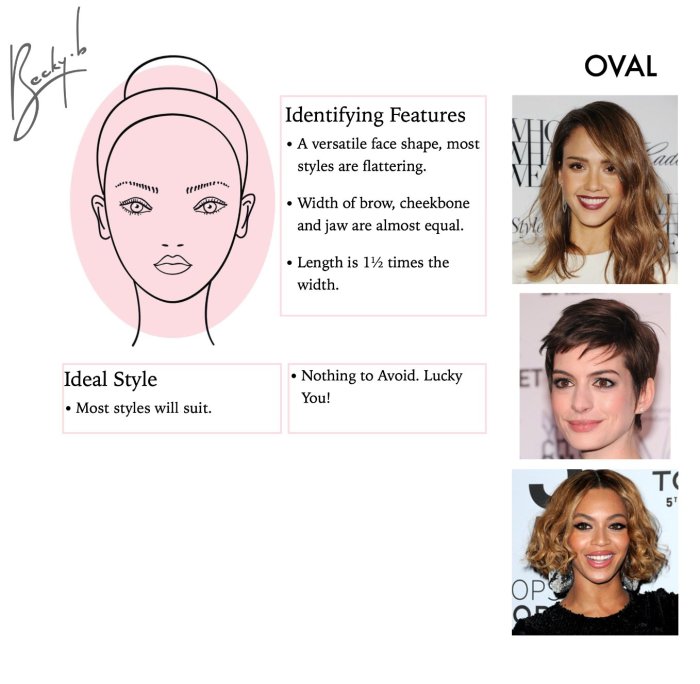 Oval flattering haircuts pinkyvogue shape